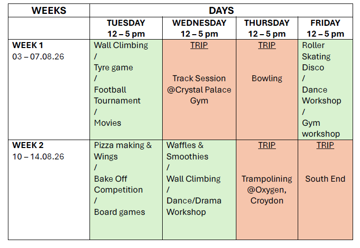 Summer activities TNG